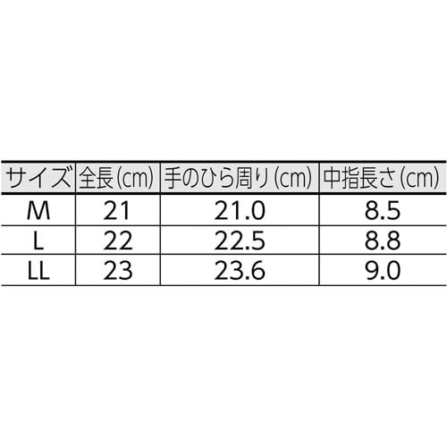 O[u@dw|QRO@@k