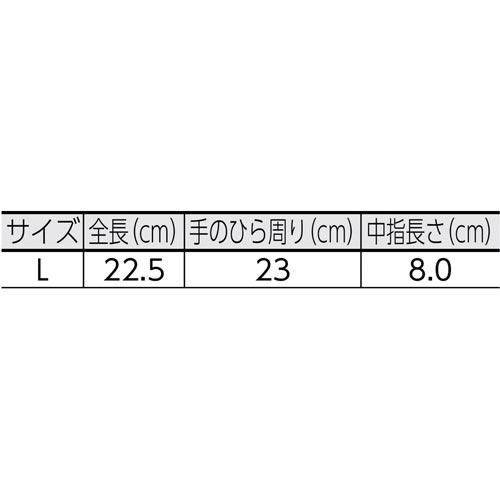 O[u@dw|RRO@k