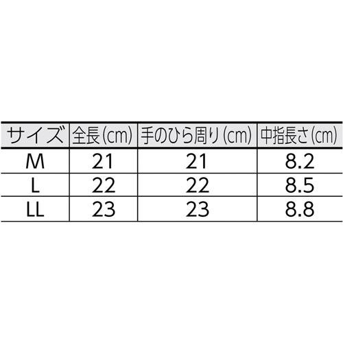 O[u@dw|QRQ@@l