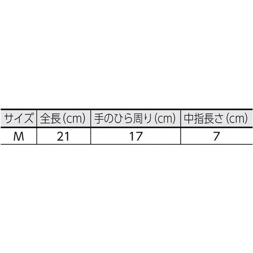 wlpR@z