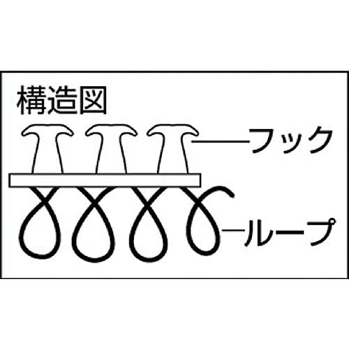 }WbNP[u[^CPTwPO