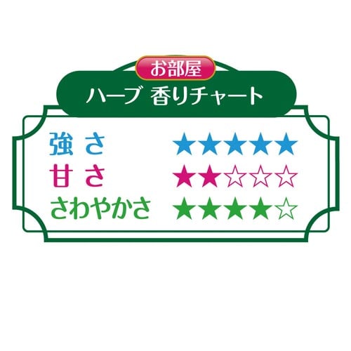 小林製薬 お部屋の消臭元 ハーブガーデン ４００ｍｌ カウネット