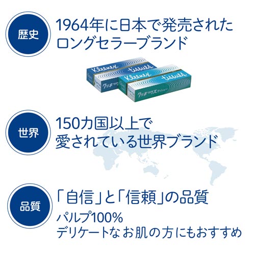 日本製紙クレシア クリネックス プレミアム３２０枚（１６０組） ３箱 