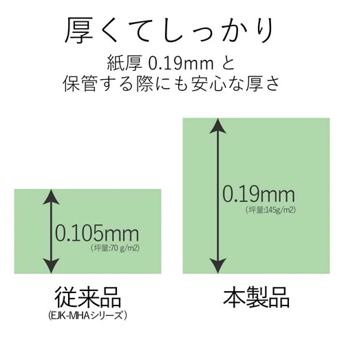 X[p[t@C@掿p@Жʂ`R@QO