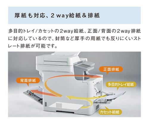 ブラザー Ａ４カラーレーザー複合機 ＭＦＣ－Ｌ３７７０ＣＤＷ｜カウネット