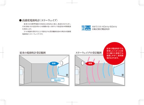 リズム シチズン高感度電波時計３８０ｍｍ シルバーメタリック