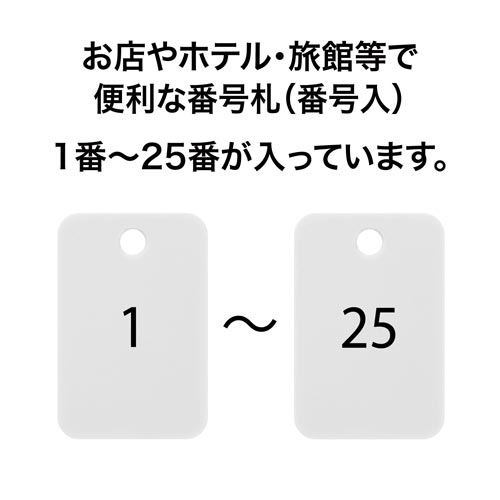 p^ԍD@@ԍ@QTiP|QTj~Q