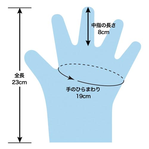 手袋 プラスチック グローブ