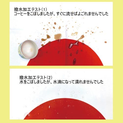 ̊ۂPSOQPO