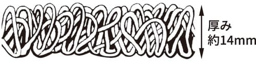 Rlm[}bh}bgGLXgEf[eB@O[