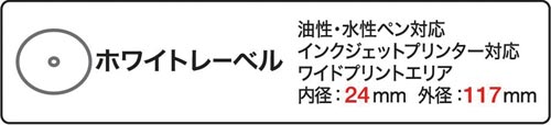 cuc|qf[^p@PU{@hiΉ@POo