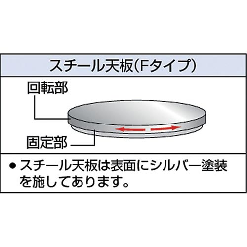 TRUSCO(トラスコ) 回転台 150Kg型 Φ400 スチール天板 TC40