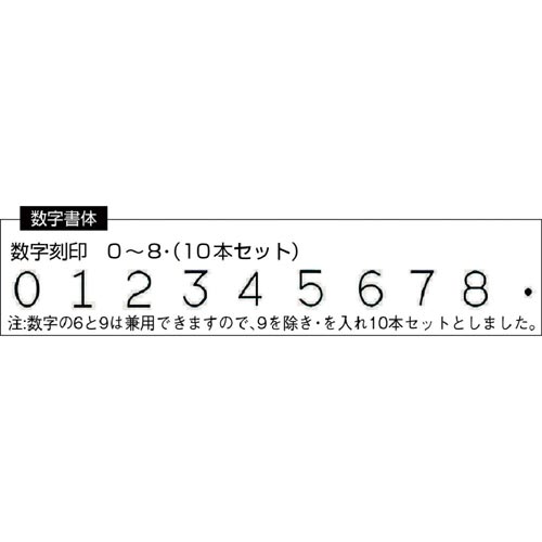 ZbgPO