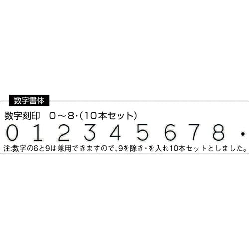 ZbgPR
