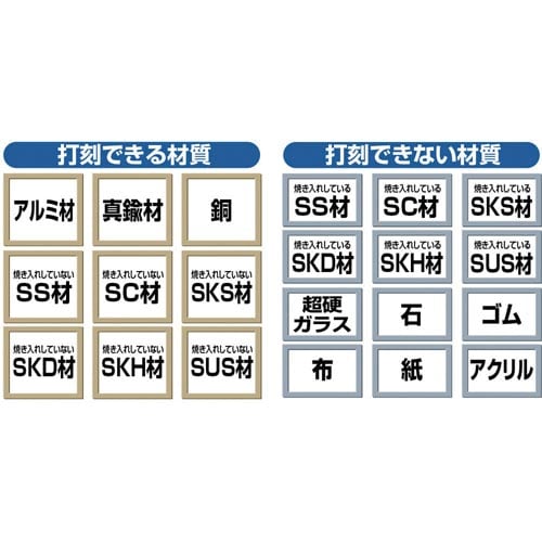 ZbgPDT