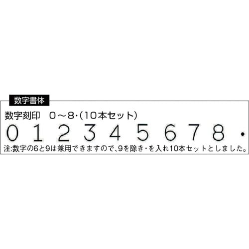ZbgPDT