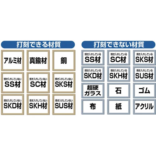 ZbgQ