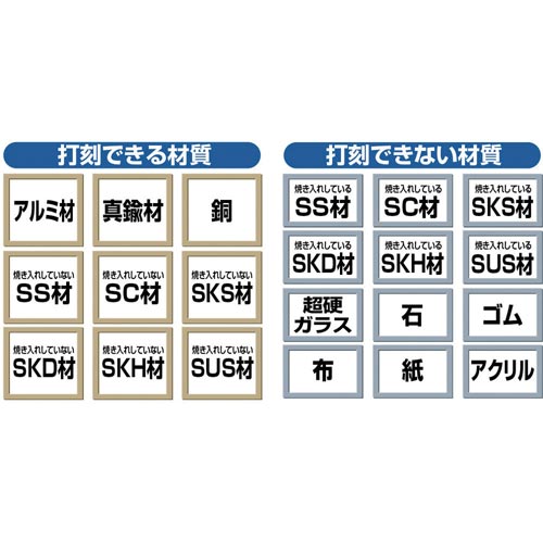 ZbgQDT