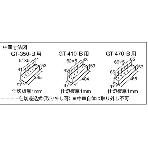 トラスコ中山 ３段式工具箱３５２Ｘ２２０Ｘ３４３ブルー｜カウネット