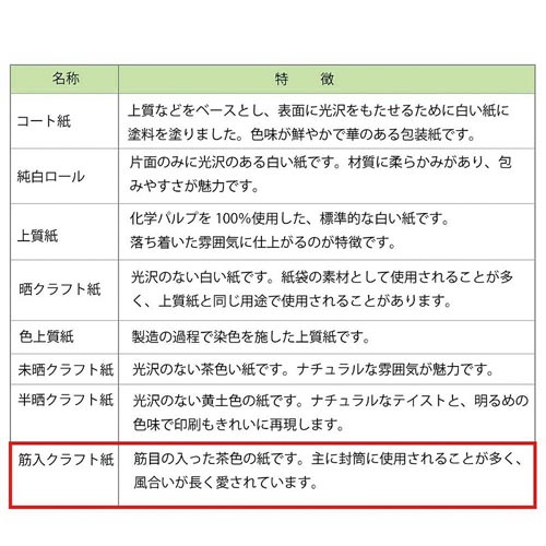 @ˁ@ؖn