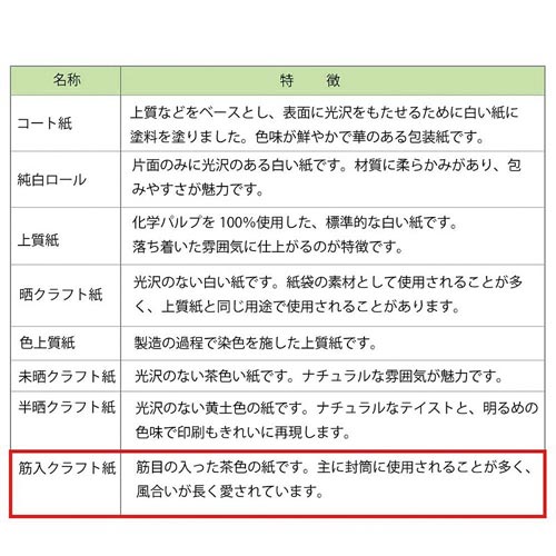 @ˁ@ؖn