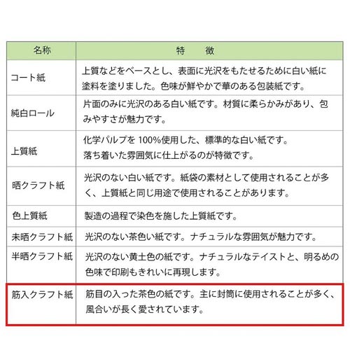 @ˁ@ؖn
