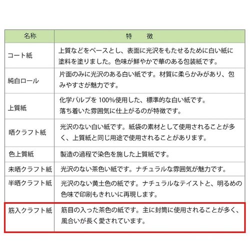 @ˁ@ؖn