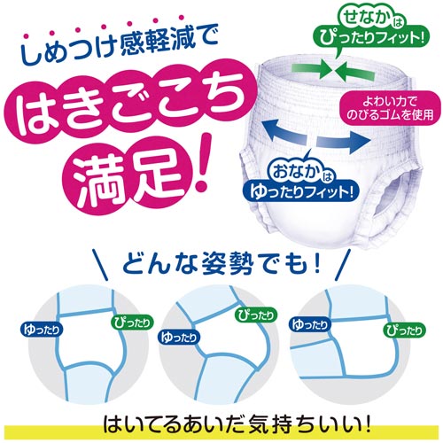 日本製紙クレシア 肌ケアアクティ 気持ちいい薄型パンツＬ－ＬＬ １箱