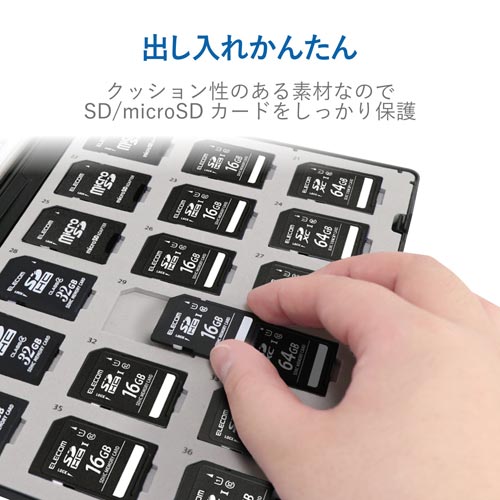 エレコム sdカードケース sd36枚収納 cmc sdcdc01bk カウネット エレコム sdカードケース sd36枚収納 cmc sdcdc01bk カウネット