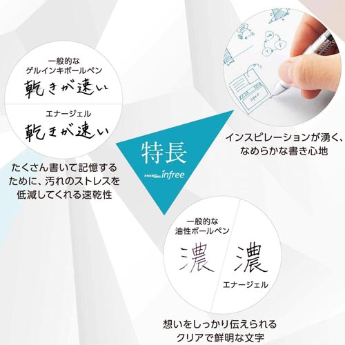 Gi[WFCt[ODTubN