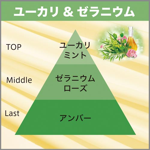 エステー お部屋の消臭力プレミアムアロマ ユーカリ ゼラニウム ４００ｍｌ ３ カウネット