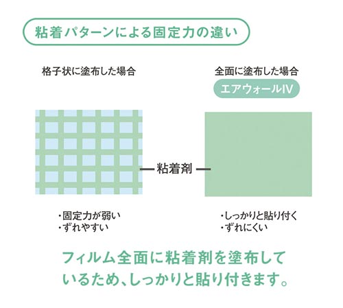 エアウォール（100mm×20m）8箱\n8箱