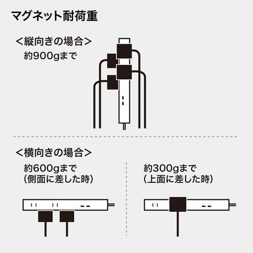 Xtra[d@\t^bv@Qo