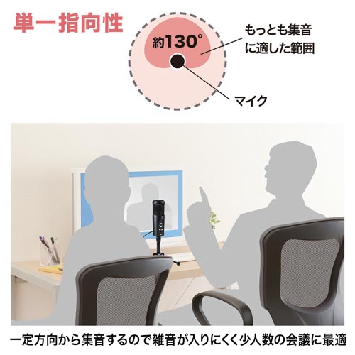 サンワサプライ ＷＥＢ会議高感度ＵＳＢマイク｜カウネット
