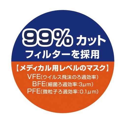 炭}XNPOӂ@~PO