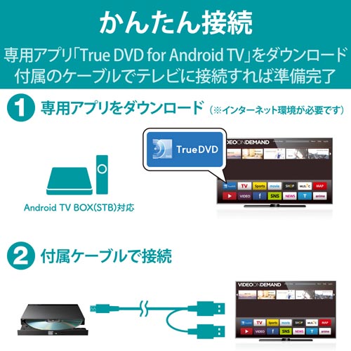 エレコム android tv用dvd再生ドライブ カウネット エレコム android tv用dvd再生ドライブ カウネット