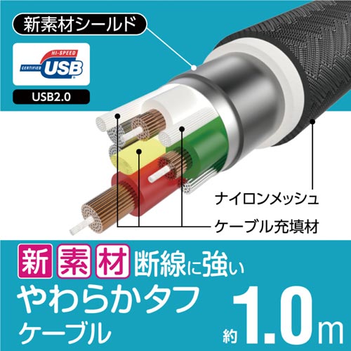 s[b^`炩^tP[uPDOaj