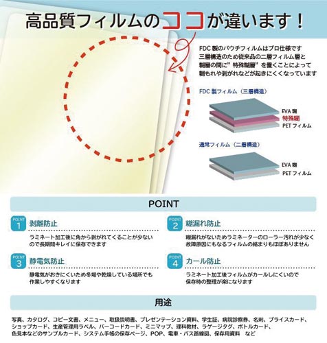 FDC パウチラミネートフィルム B5 250μ 50枚入