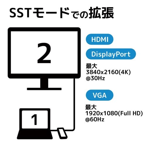 s|b@s@l@c