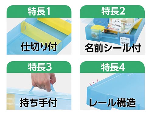 A4おどうぐばこ