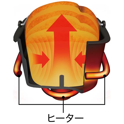 z[x[J[pԁ@Pҁ@aarsPO