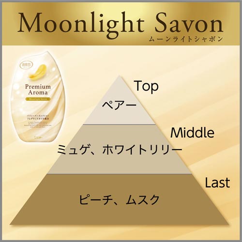 ̏L͂o`@[qV{@SOO