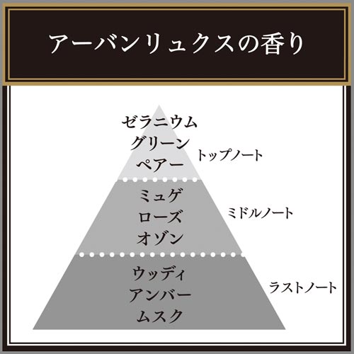 v~AA}XeBbN@A[oNX@{