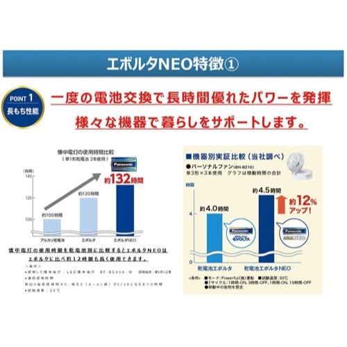 アルカリ乾電池 エボルタネオ