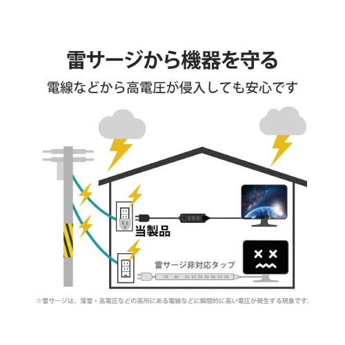 変換プラグ 3ピン→2ピン コンセント