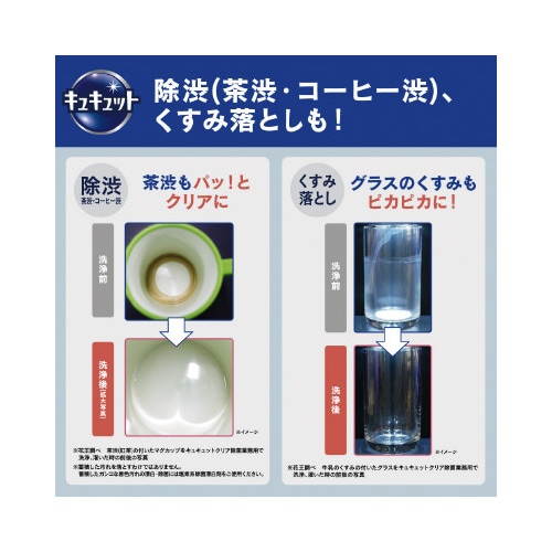 キュキュット