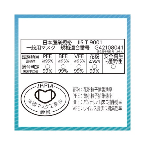 超快適マスク プリ−ツタイプ
