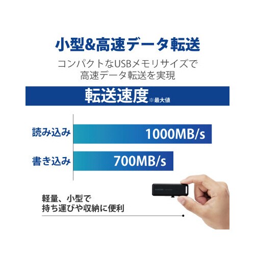 SSD 外付け ポータブル スライド式 小型 USB3.2(Gen2)