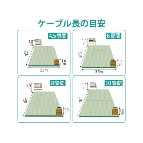 LANケーブル CAT6A フラット ツメ折れ防止