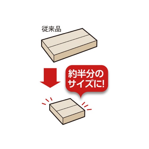 �W���C���g�p�[�e�[�V�����c�@�X�e���@�x���g